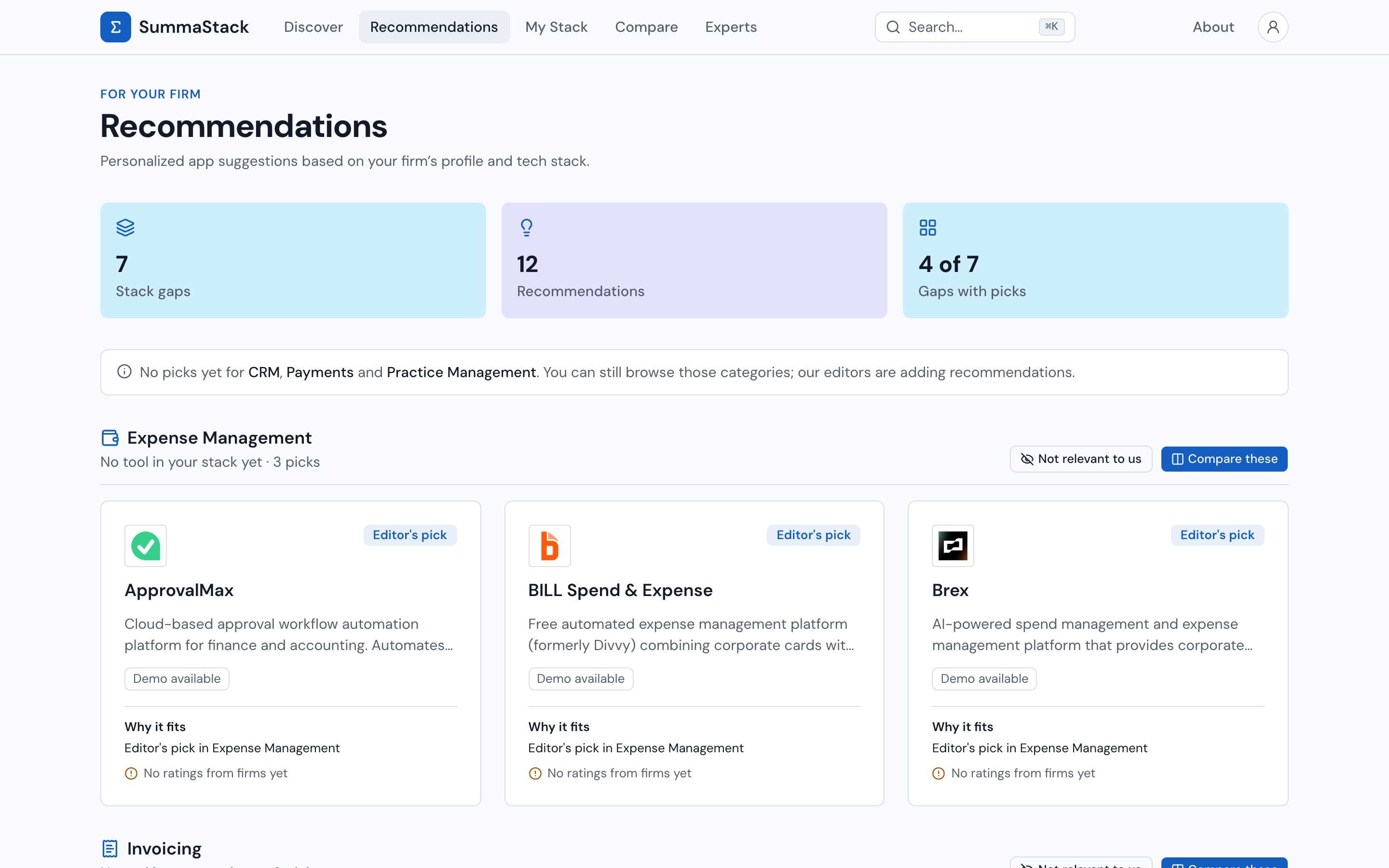 Recommendations: curated picks grouped by the sample firm's gap categories